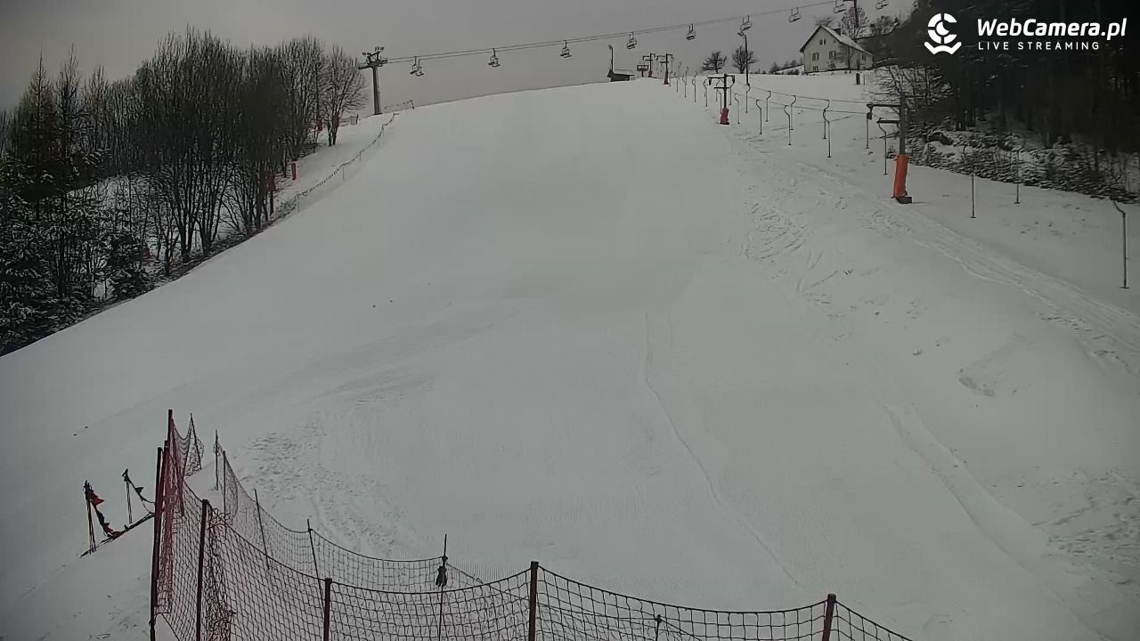 RYTER-ski Raj - 16 luty 2026, 07:39