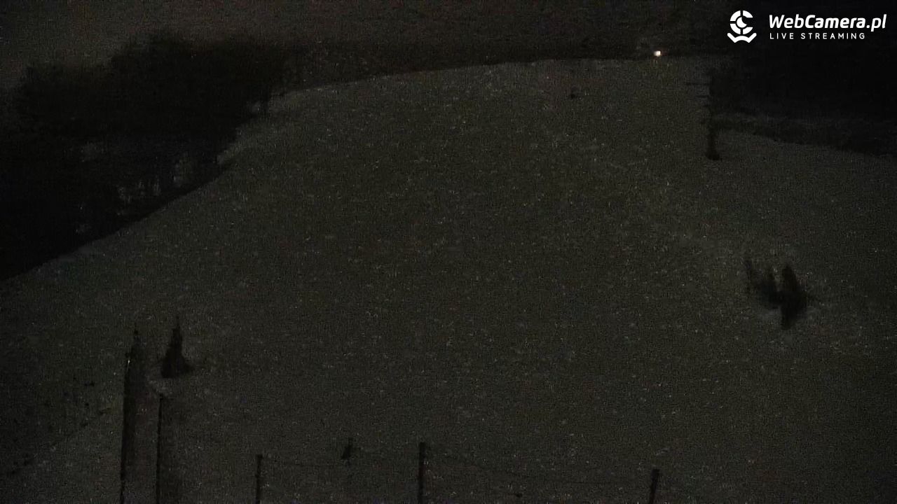 RYTER-ski Raj - 19 luty 2026, 21:36