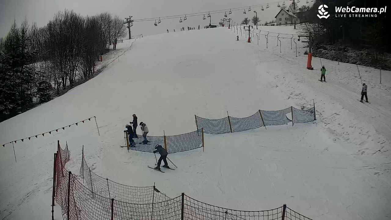 RYTER-ski Raj - 09 luty 2026, 13:44