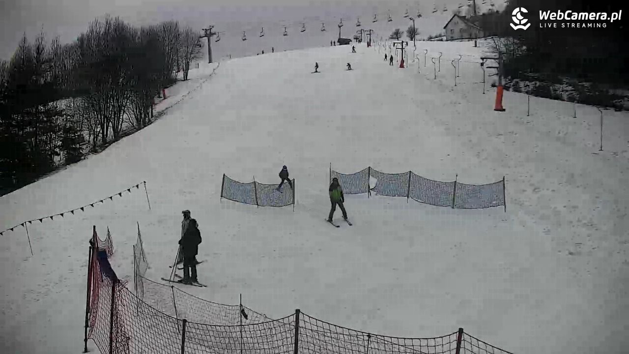 RYTER-ski Raj - 26 styczeń 2026, 11:56