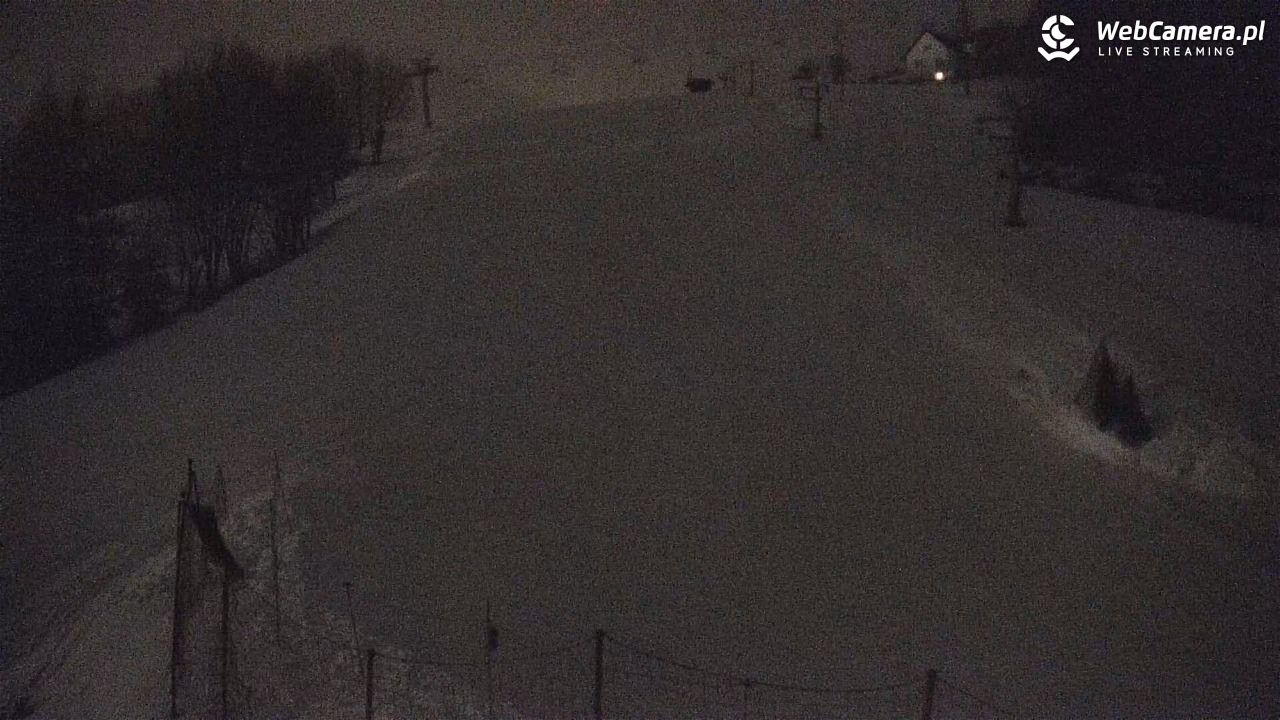 RYTER-ski Raj - 26 styczeń 2026, 21:45