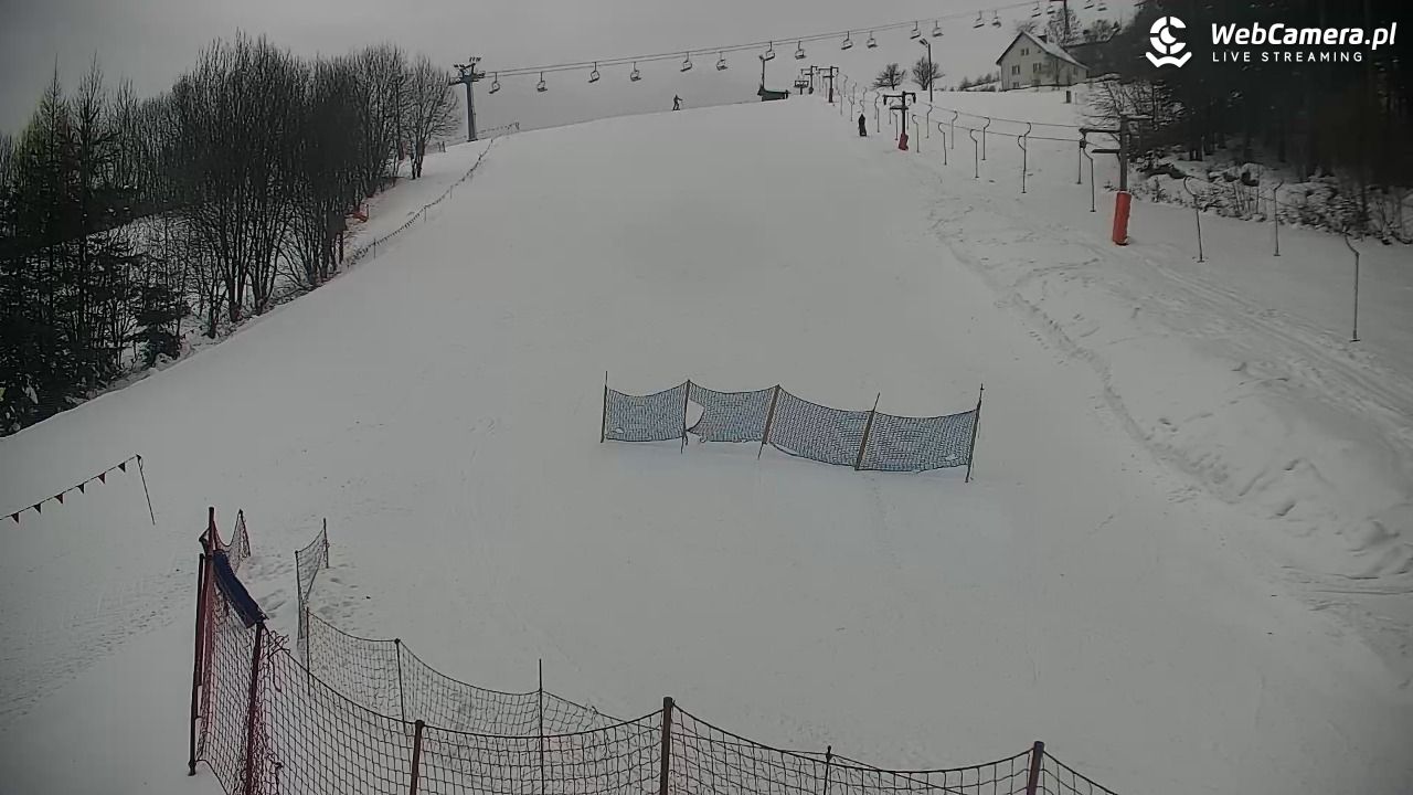 RYTER-ski Raj - 15 styczeń 2026, 15:41