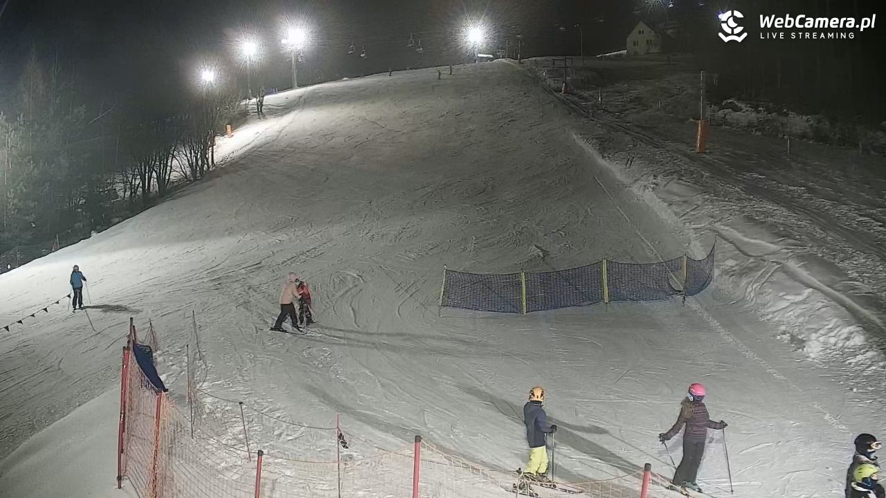 RYTER-ski Raj - 19 styczeń 2026, 17:45