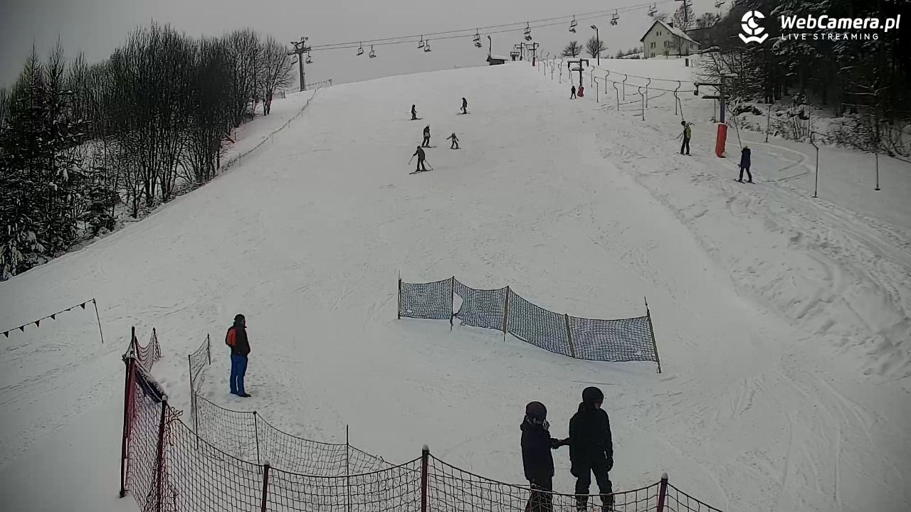 RYTER-ski Raj - 11 styczeń 2026, 13:17