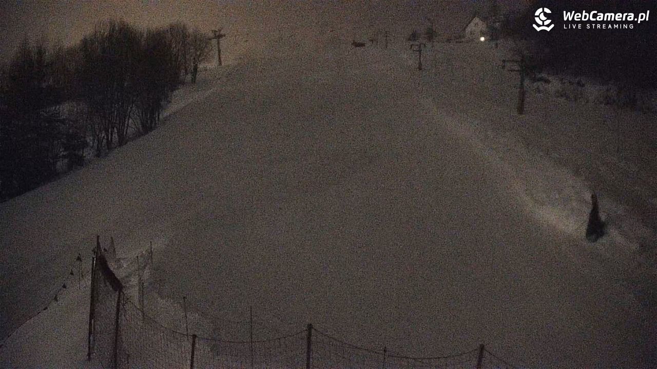 RYTER-ski Raj - 15 styczeń 2026, 21:19