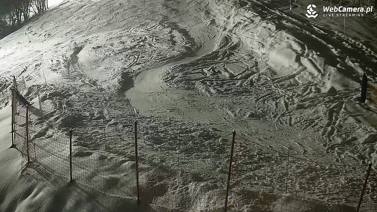 RYTER-ski Raj - 08 styczeń 2026, 21:30