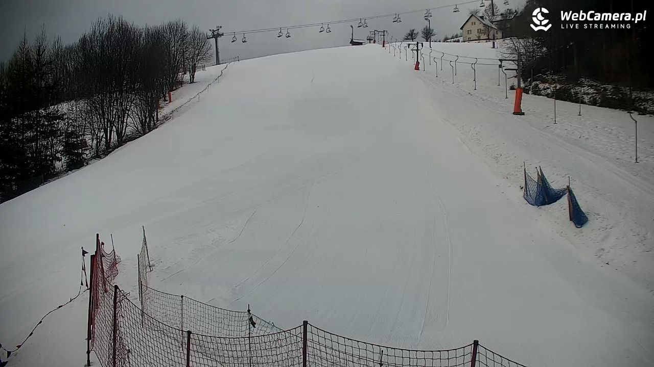 RYTER-ski Raj - 04 luty 2026, 07:22