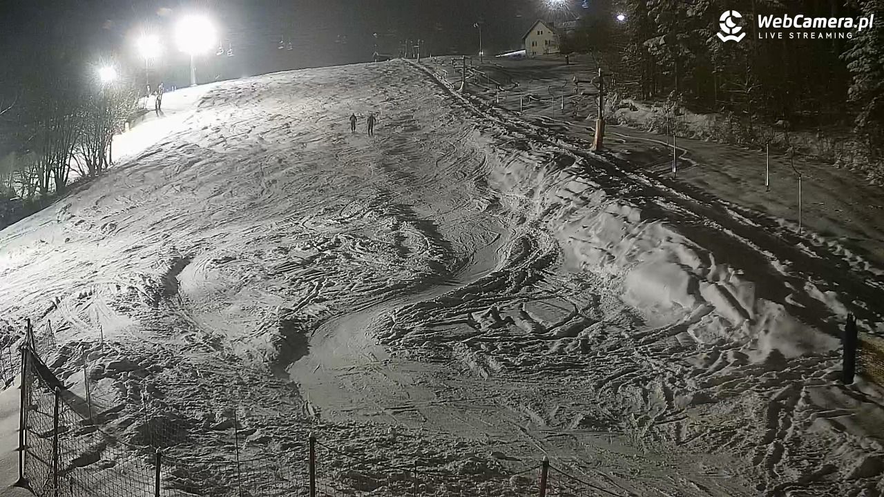 RYTER-ski Raj - 08 styczeń 2026, 20:49