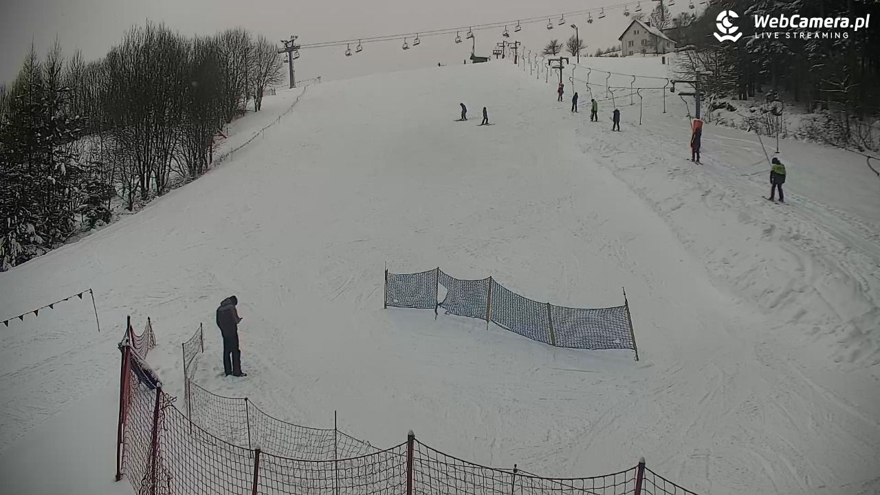 RYTER-ski Raj - 11 styczeń 2026, 13:30