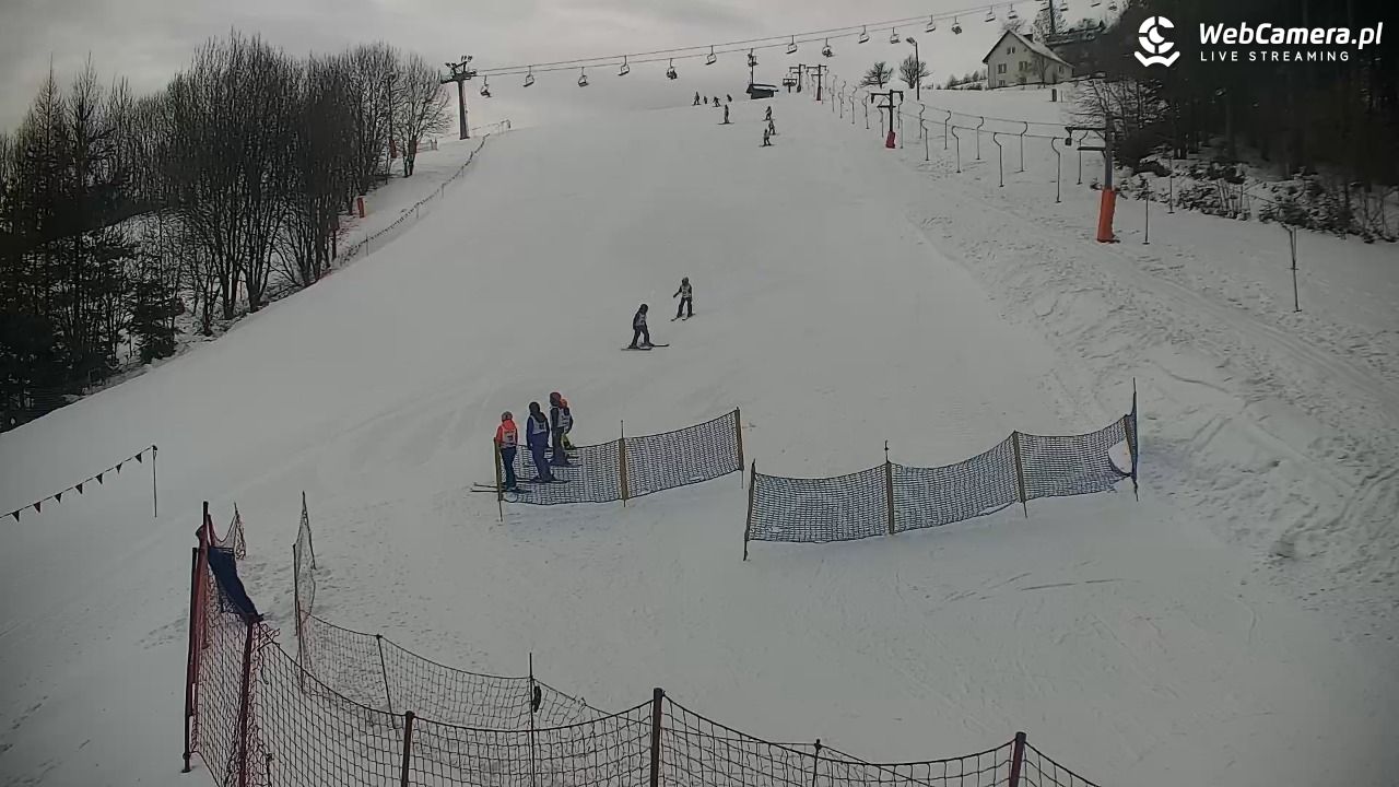 RYTER-ski Raj - 22 styczeń 2026, 09:34