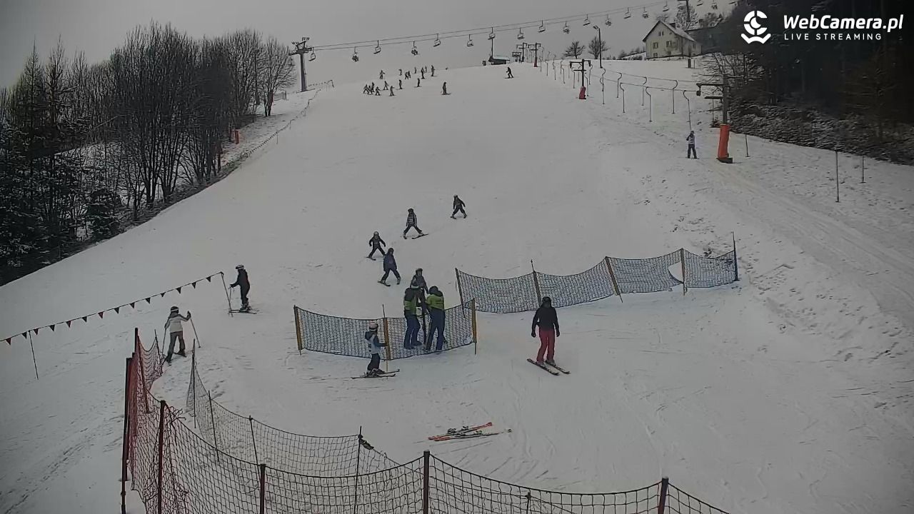 RYTER-ski Raj - 09 luty 2026, 13:53