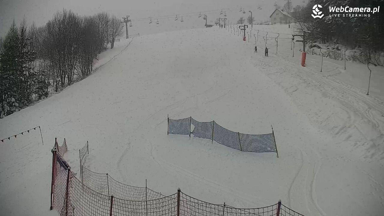 RYTER-ski Raj - 11 styczeń 2026, 09:28