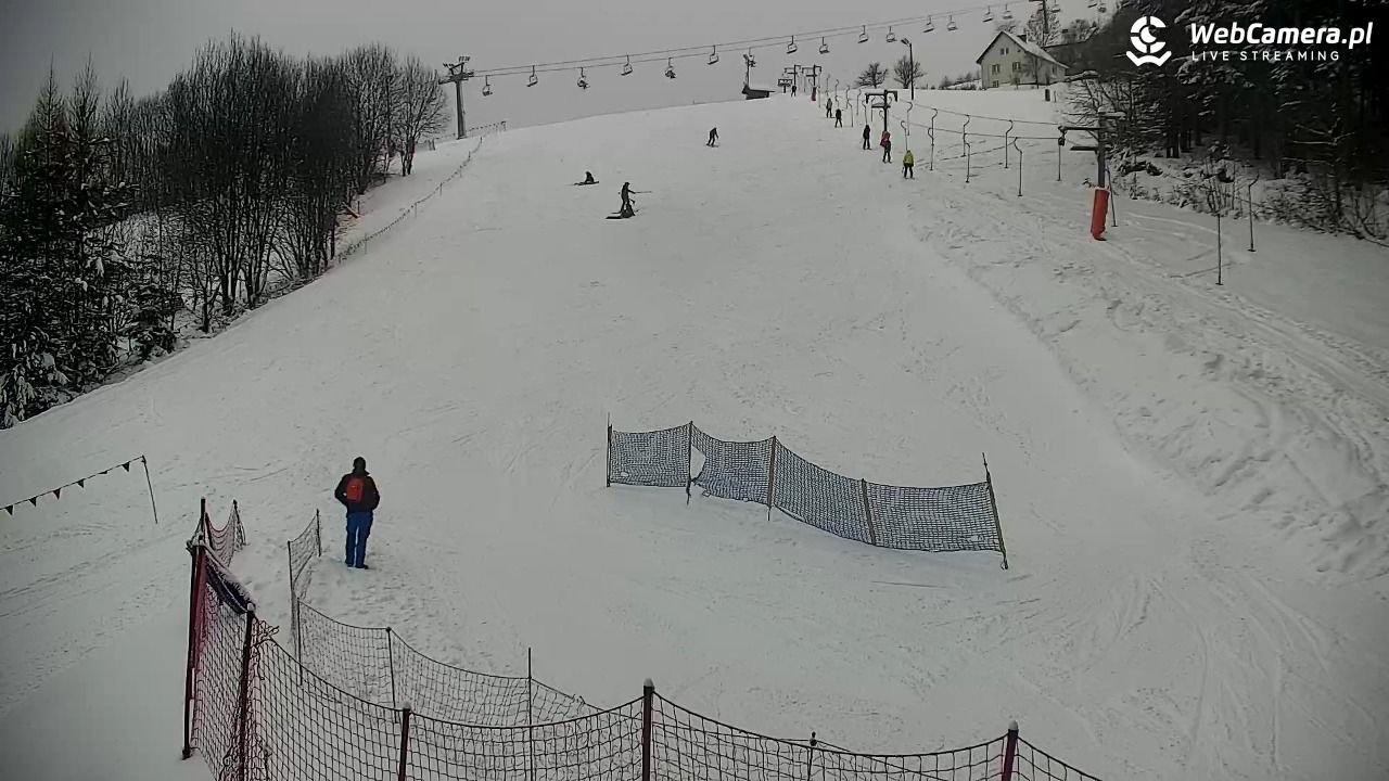 RYTER-ski Raj - 11 styczeń 2026, 13:18