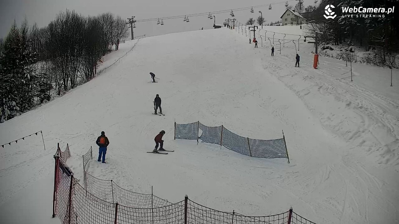 RYTER-ski Raj - 11 styczeń 2026, 13:18