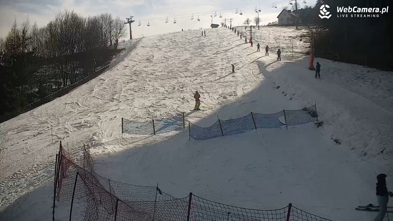 RYTER-ski Raj - 11 luty 2026, 11:05