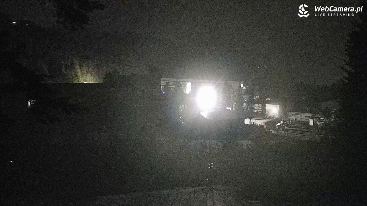 RYTER-ski Raj - 29 marzec 2026, 21:03