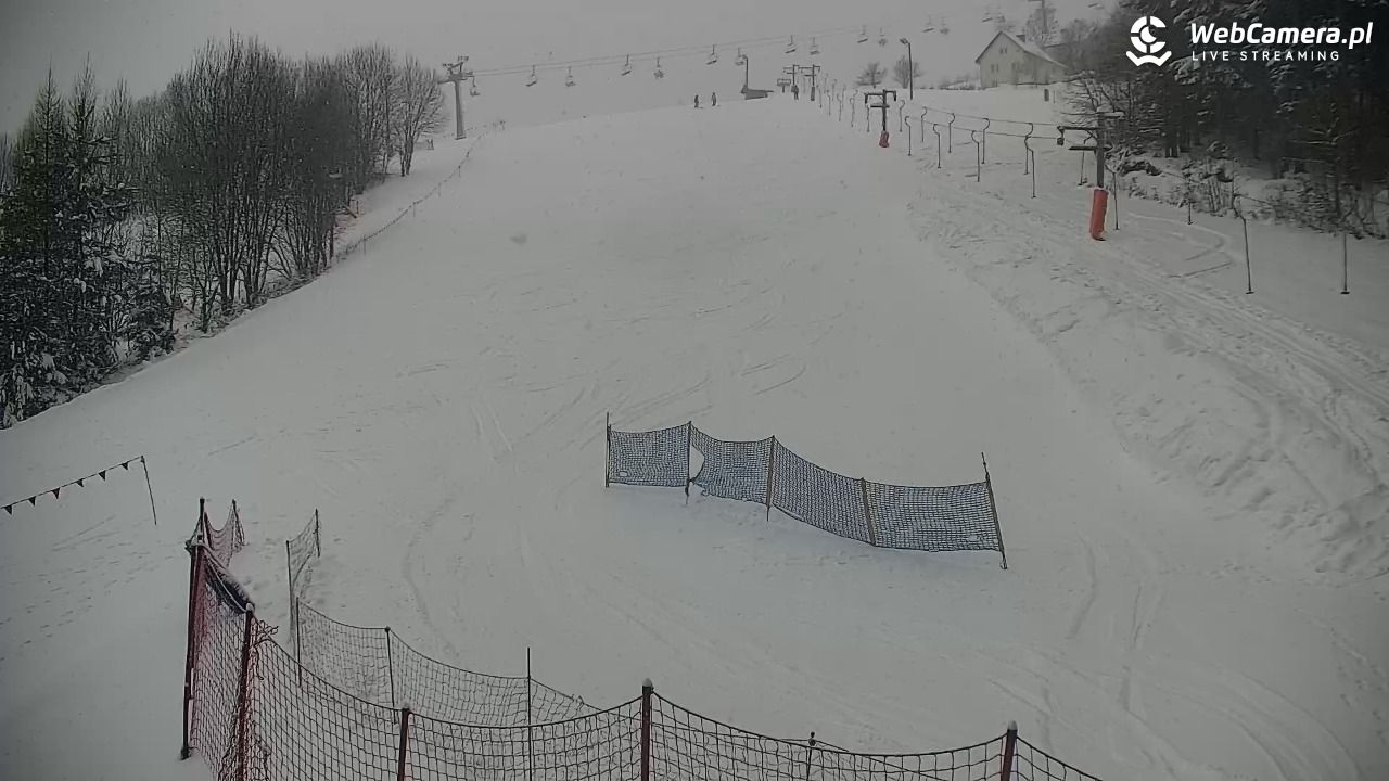 RYTER-ski Raj - 11 styczeń 2026, 09:37