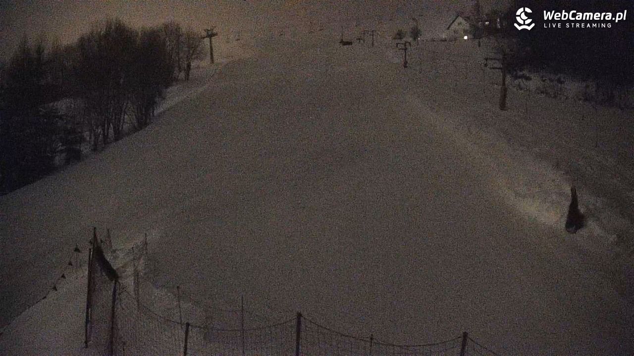 RYTER-ski Raj - 15 styczeń 2026, 21:14