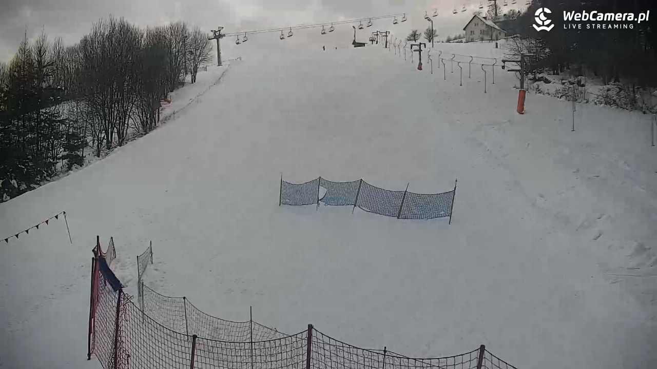 RYTER-ski Raj - 15 styczeń 2026, 13:54