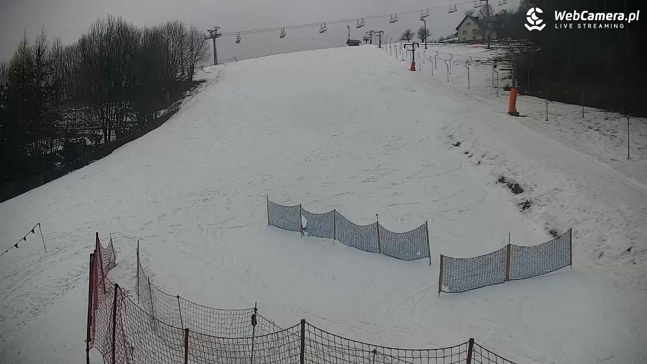 RYTER-ski Raj - 08 luty 2026, 15:28