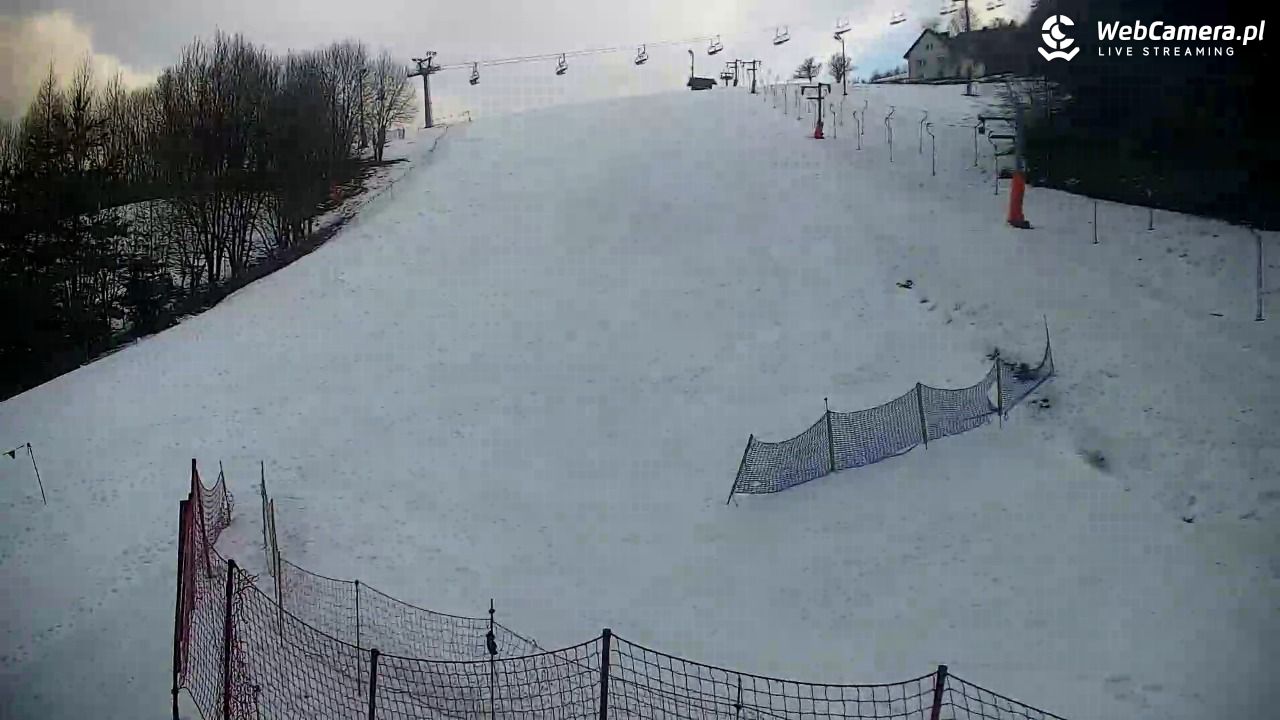 RYTER-ski Raj - 06 luty 2026, 15:32