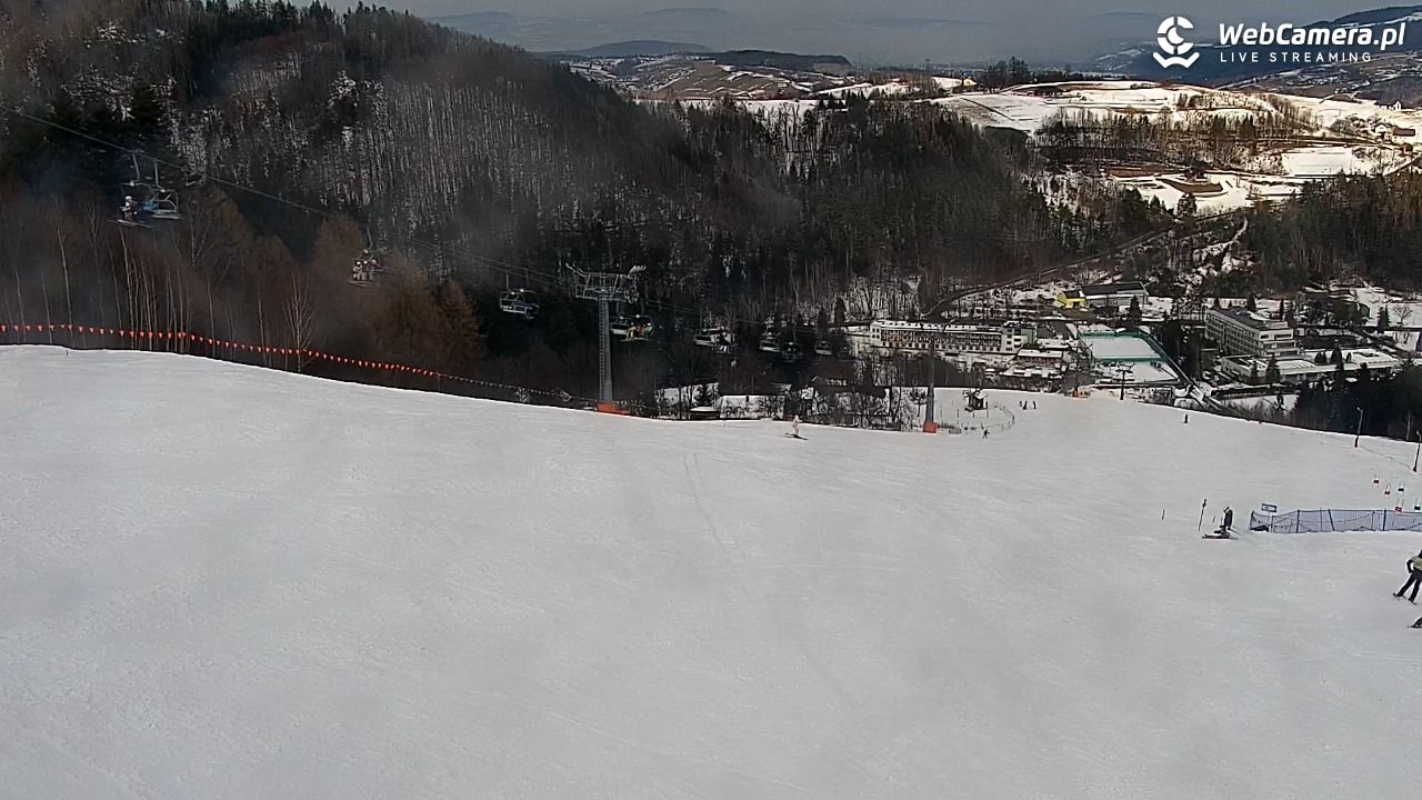 RYTER -ski Raj - 24 styczeń 2026, 11:25