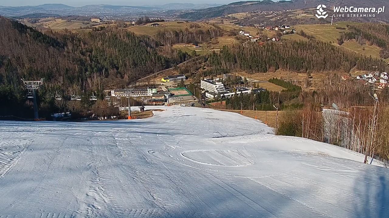 RYTER -ski Raj - 07 marzec 2026, 14:11