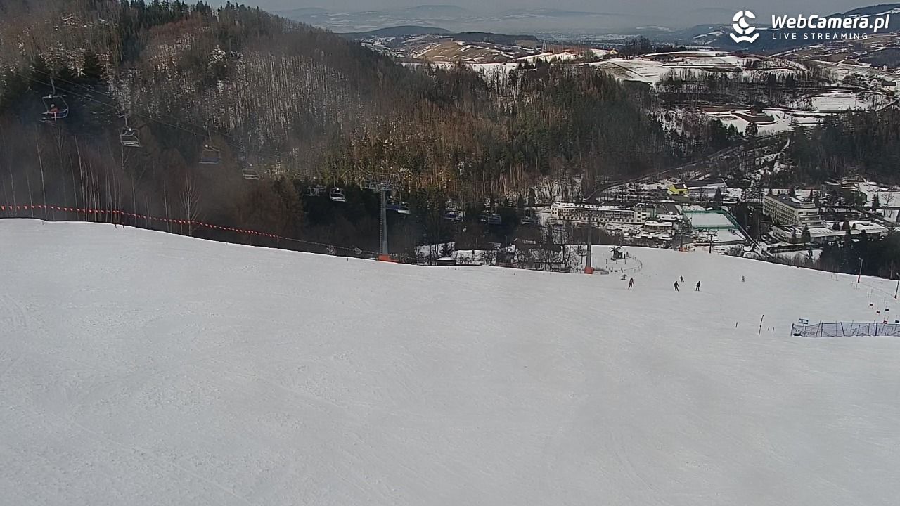 RYTER -ski Raj - 24 styczeń 2026, 13:11