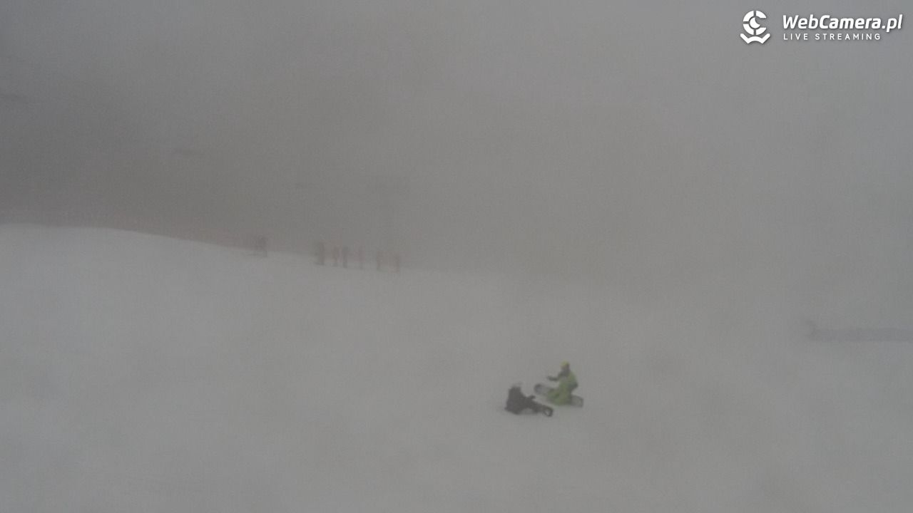 RYTER -ski Raj - 29 styczeń 2026, 10:43