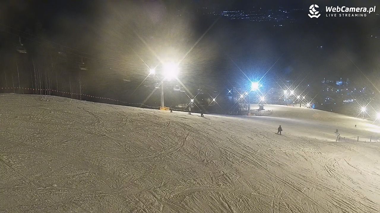 RYTER -ski Raj - 05 luty 2026, 18:45