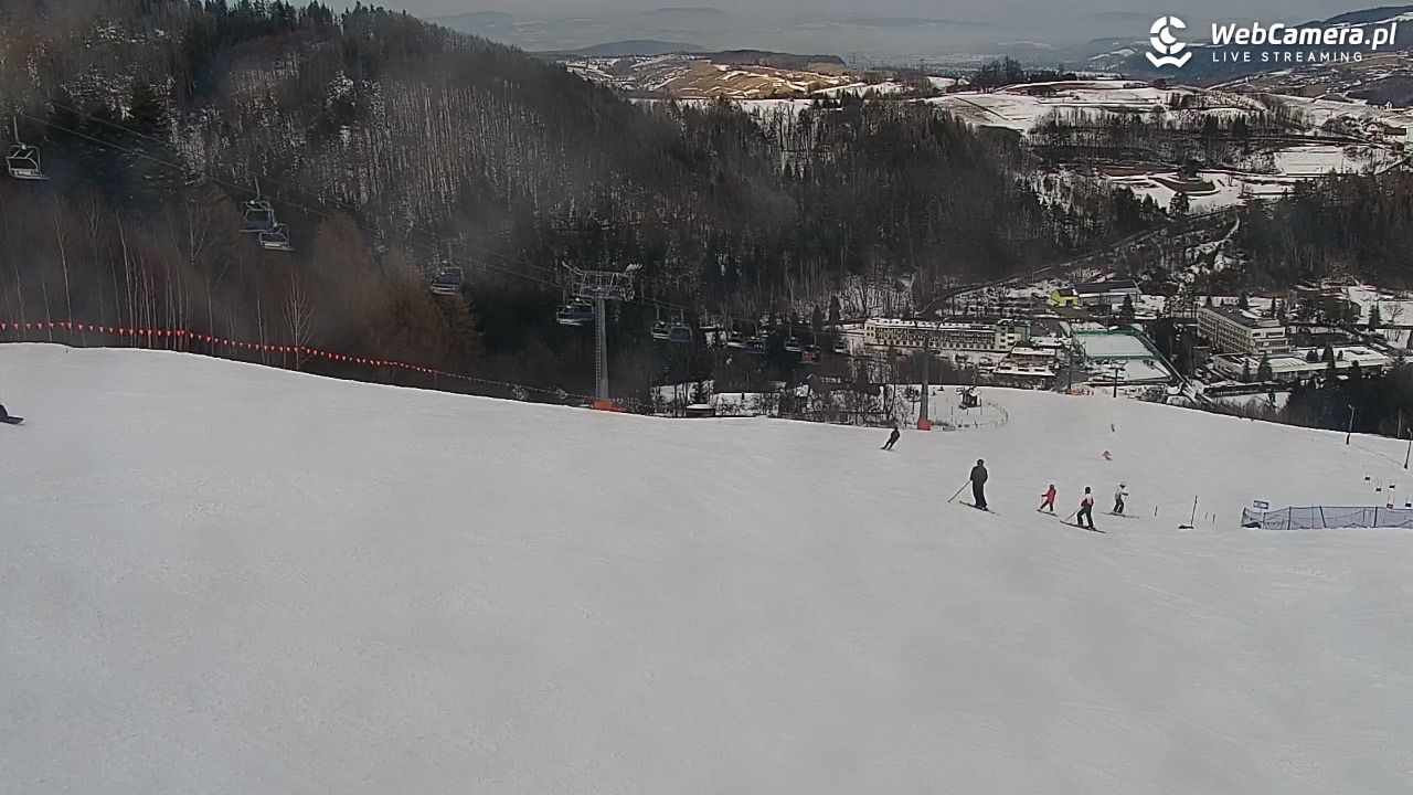 RYTER -ski Raj - 24 styczeń 2026, 12:00