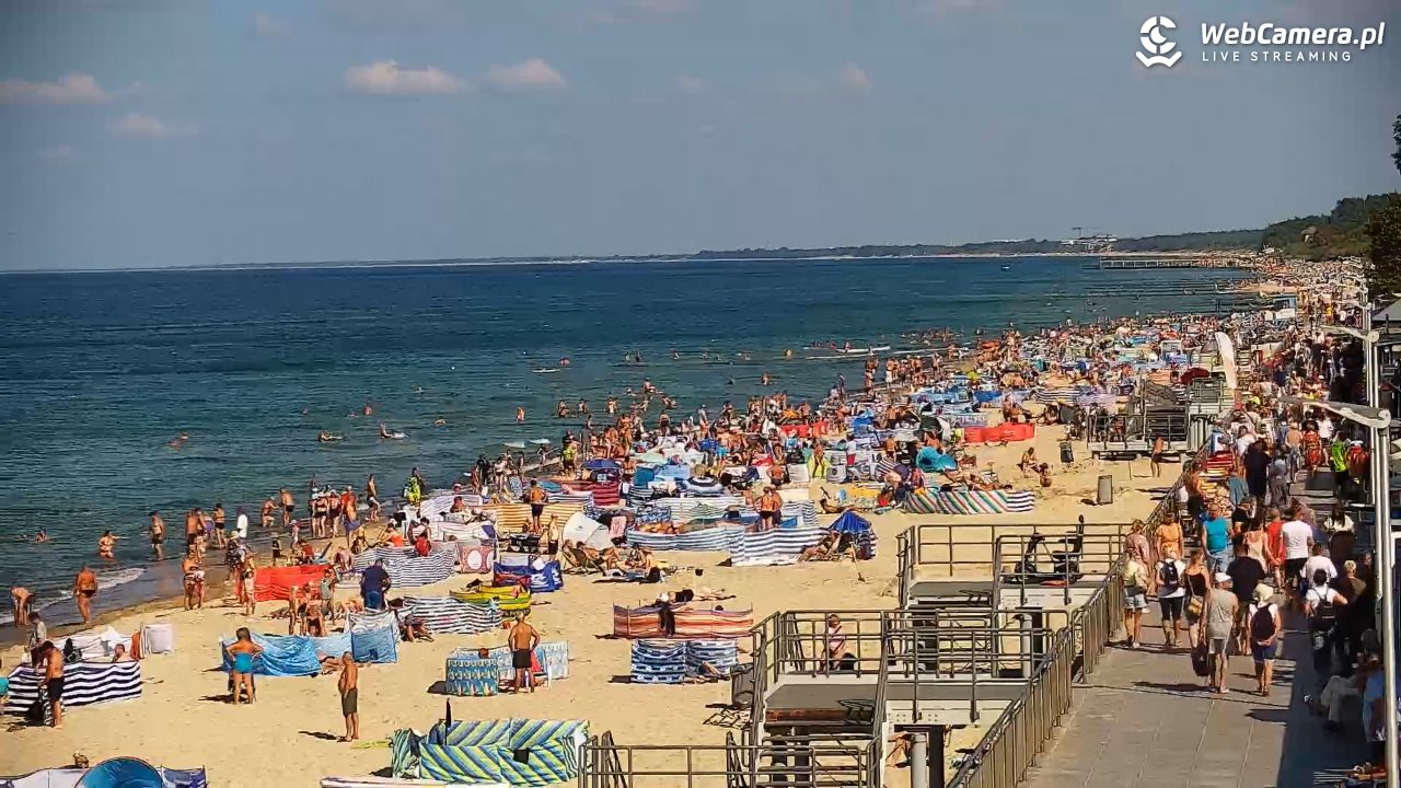 SARBINOWO - widok na plażę - 27 sierpień 2026, 15:00