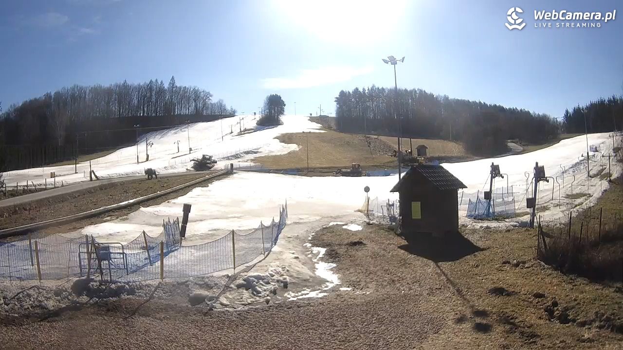 Siepraw Ski - 03 marzec 2026, 12:52