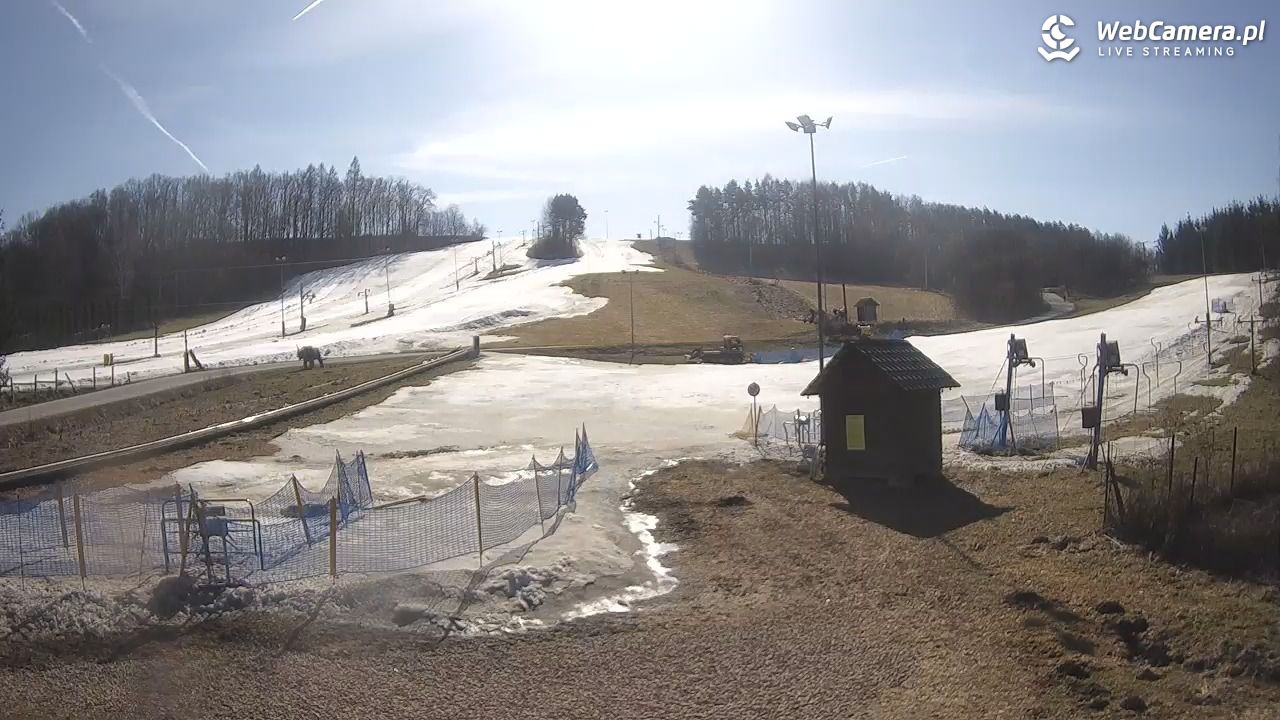 Siepraw Ski - 05 marzec 2026, 12:35