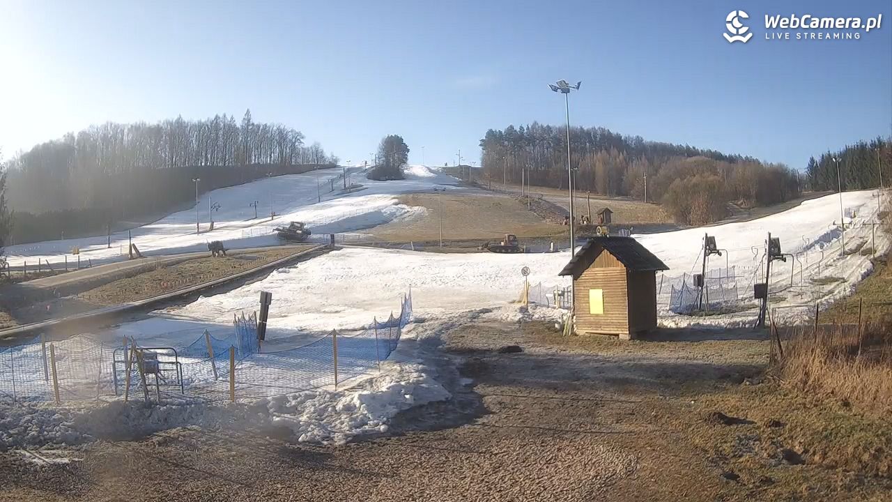 Siepraw Ski - 03 marzec 2026, 08:16