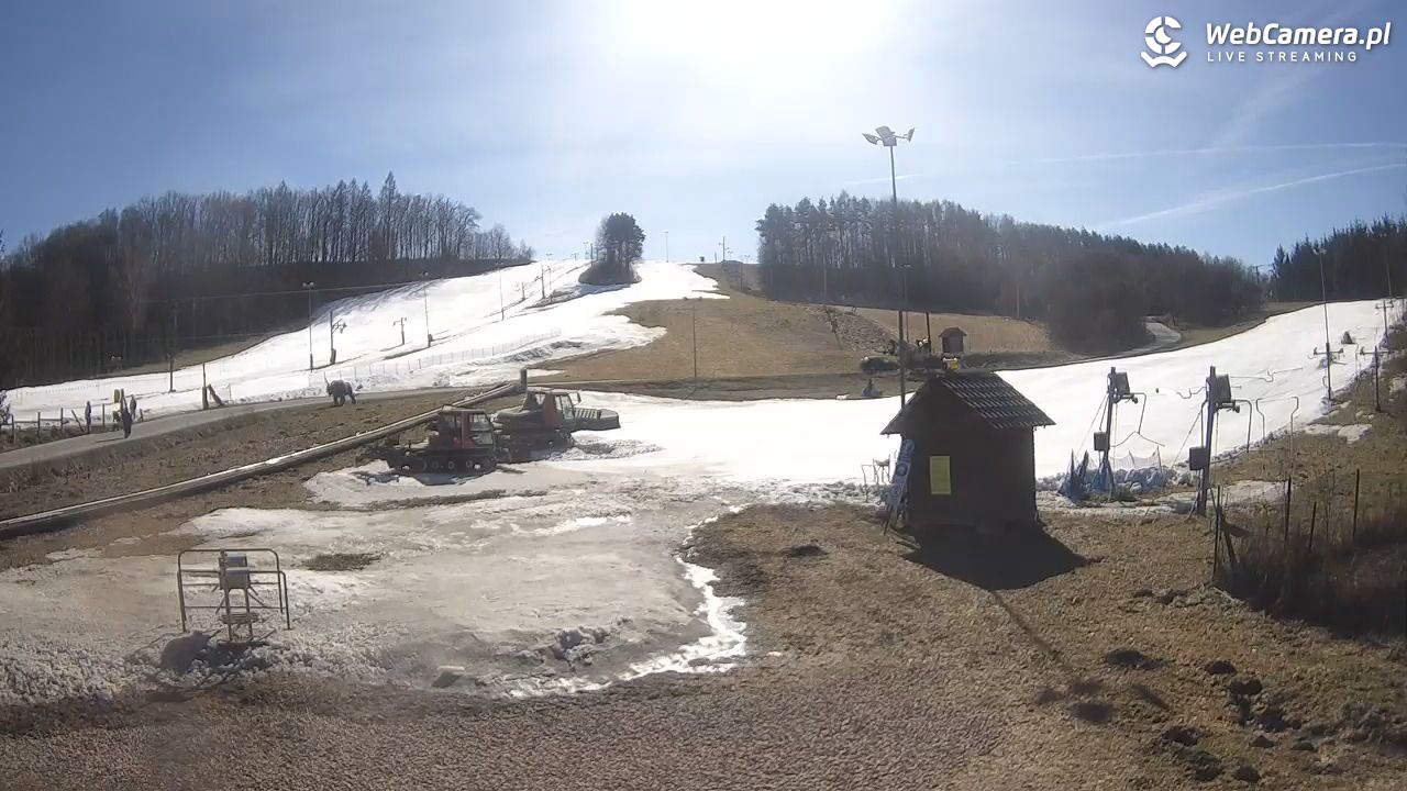 Siepraw Ski - 06 marzec 2026, 12:48