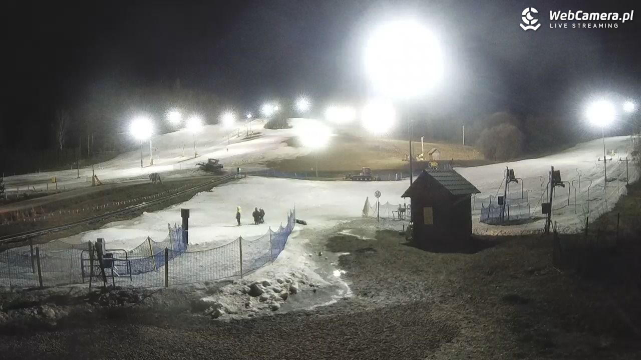 Siepraw Ski - 01 marzec 2026, 18:06