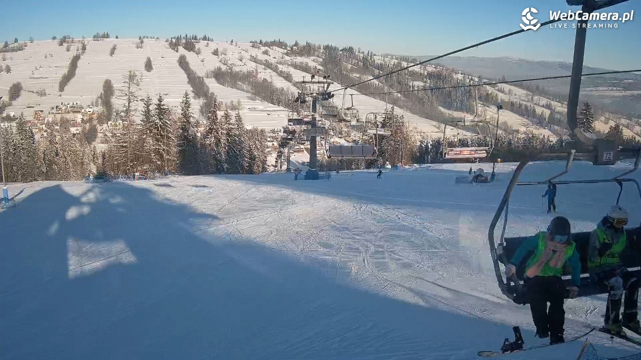 Ski Suche - widok z górnej stacji - 09 styczeń 2026, 10:01