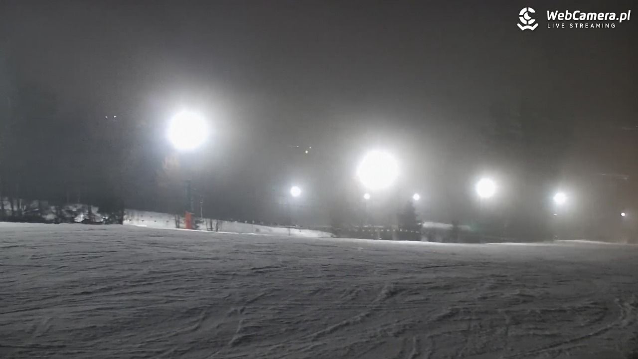 U Jędrola Stacja dolna - 15 styczeń 2026, 18:07