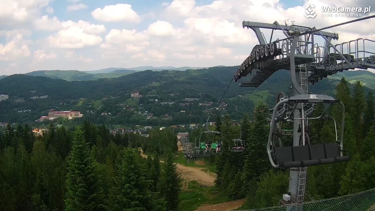 Wisła Skolnity Ski&Bike Park - 02 czerwiec 2026, 14:25