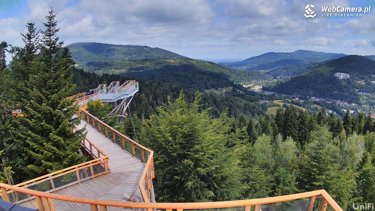 Skolnity Ski&Bike Park - Wieża Widokowa NOWOŚĆ - 04 lipiec 2026, 10:06