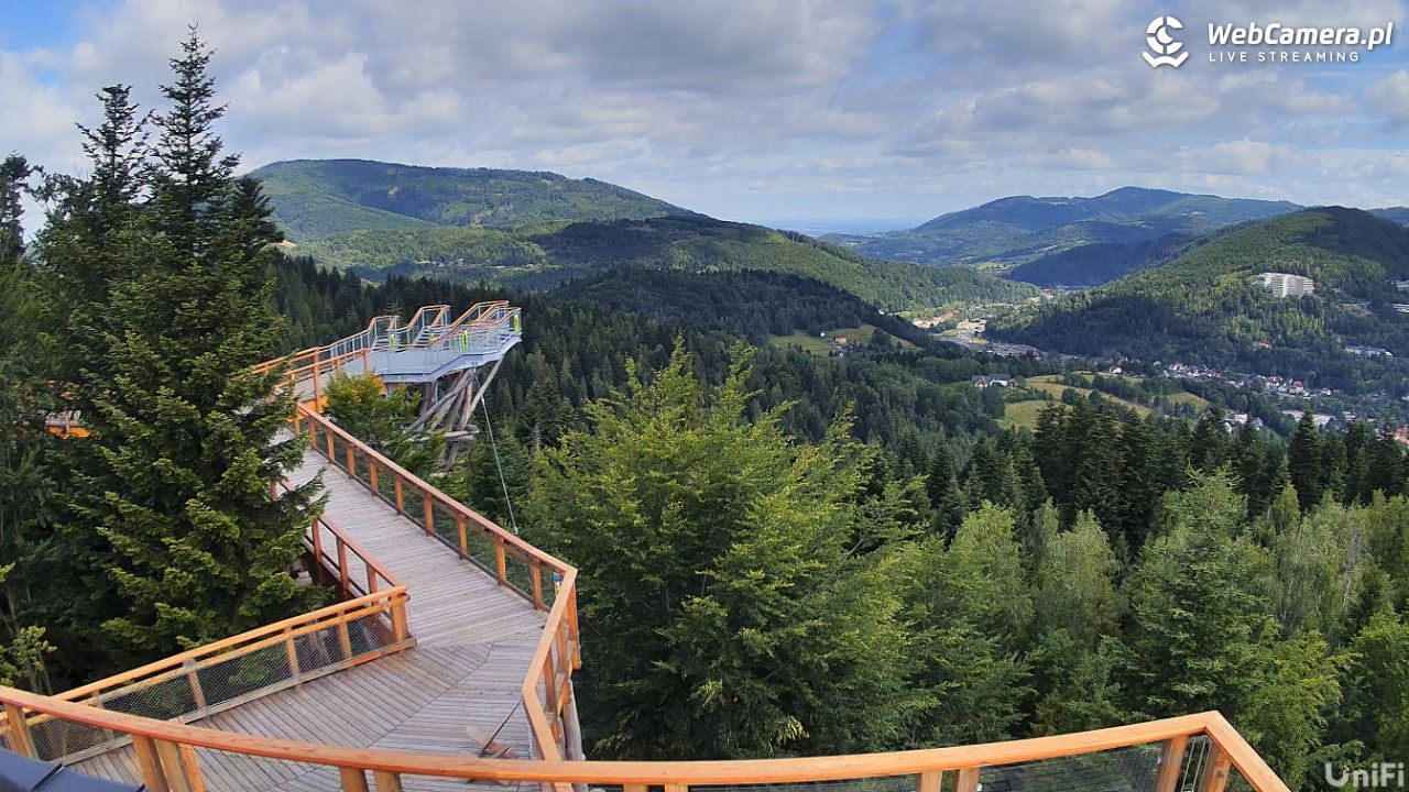 Skolnity Ski&Bike Park - Wieża Widokowa NOWOŚĆ - 04 lipiec 2026, 10:07