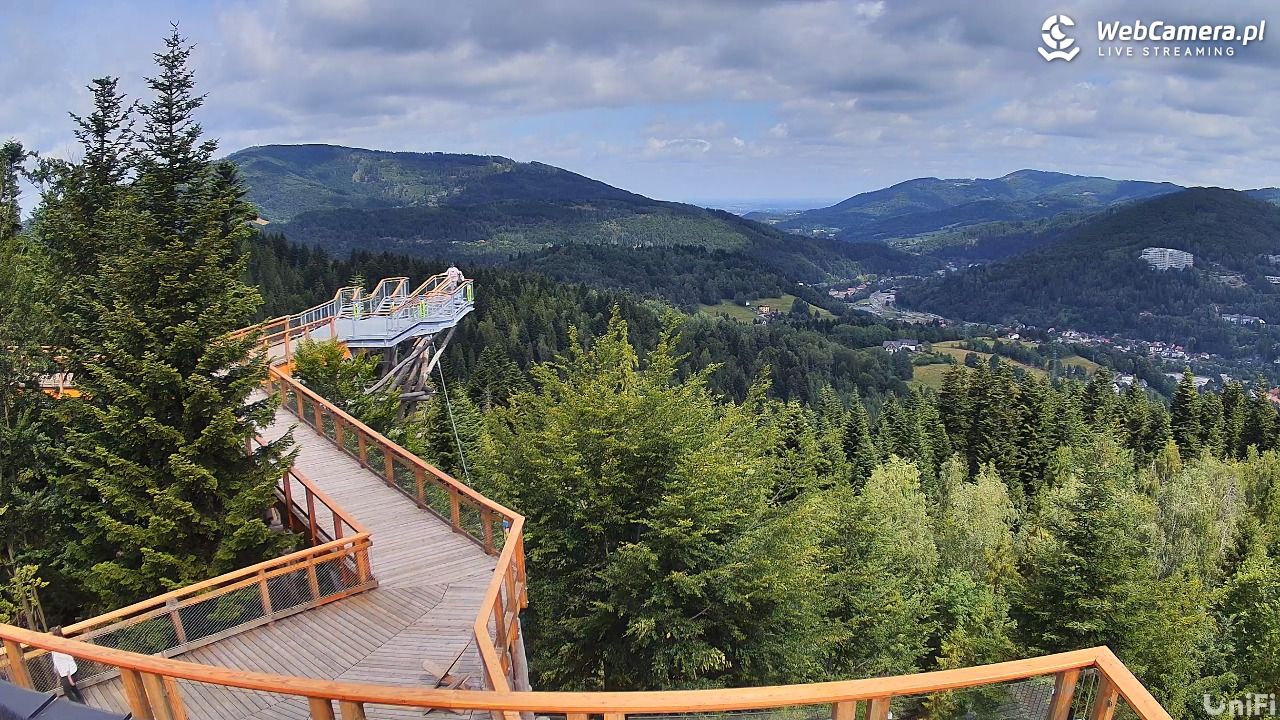 Skolnity Ski&Bike Park - Wieża Widokowa NOWOŚĆ - 04 lipiec 2026, 10:40