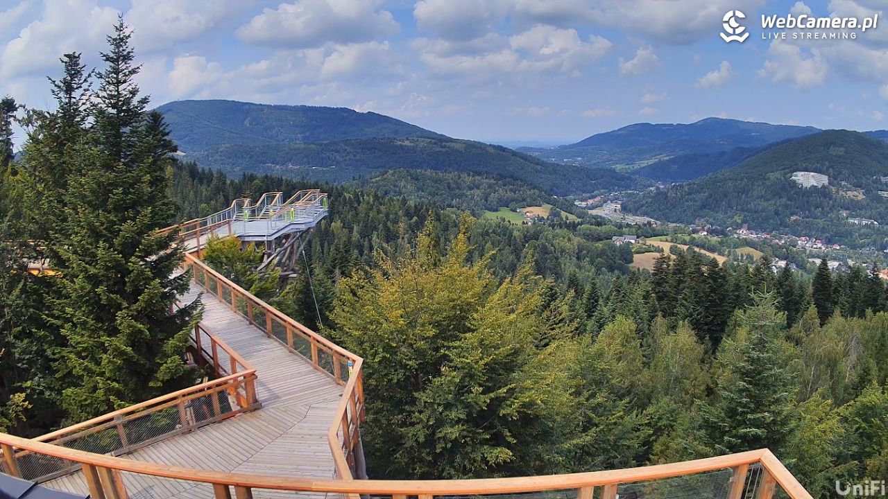 Skolnity Ski&Bike Park - Wieża Widokowa NOWOŚĆ - 17 sierpień 2026, 13:11