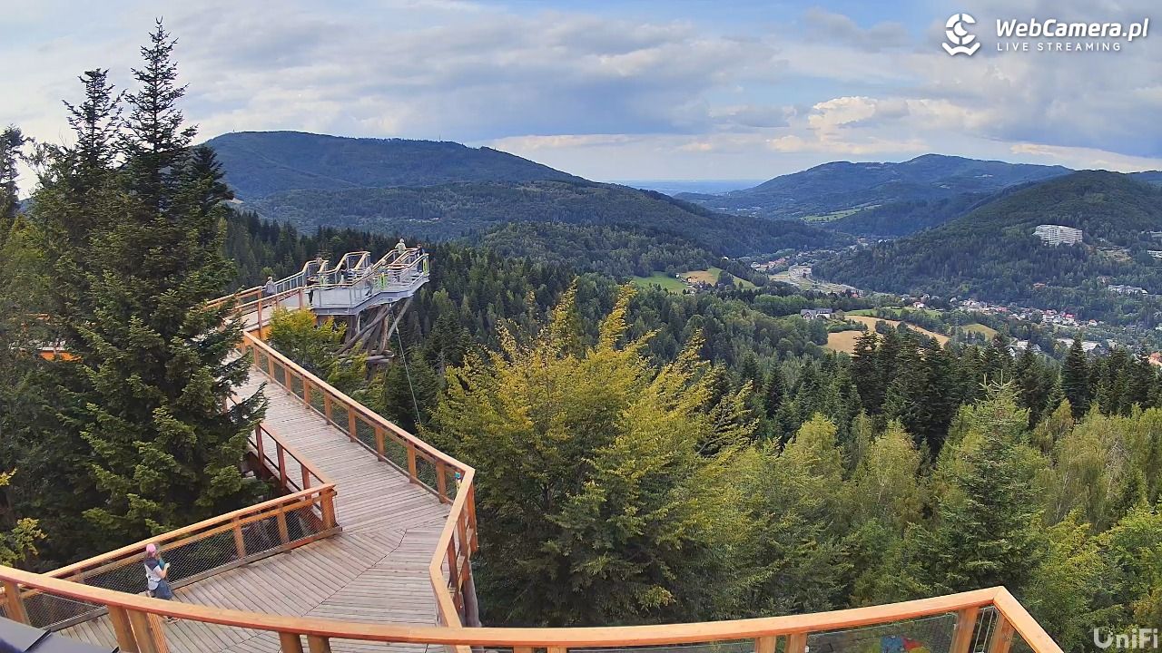 Skolnity Ski&Bike Park - Wieża Widokowa NOWOŚĆ - 18 sierpień 2026, 16:54