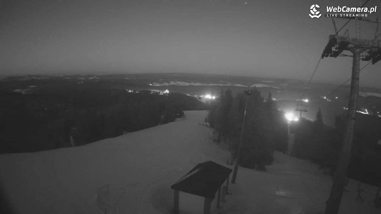 Jaworzyna Krynicka-ski - 18 styczeń 2026, 17:02