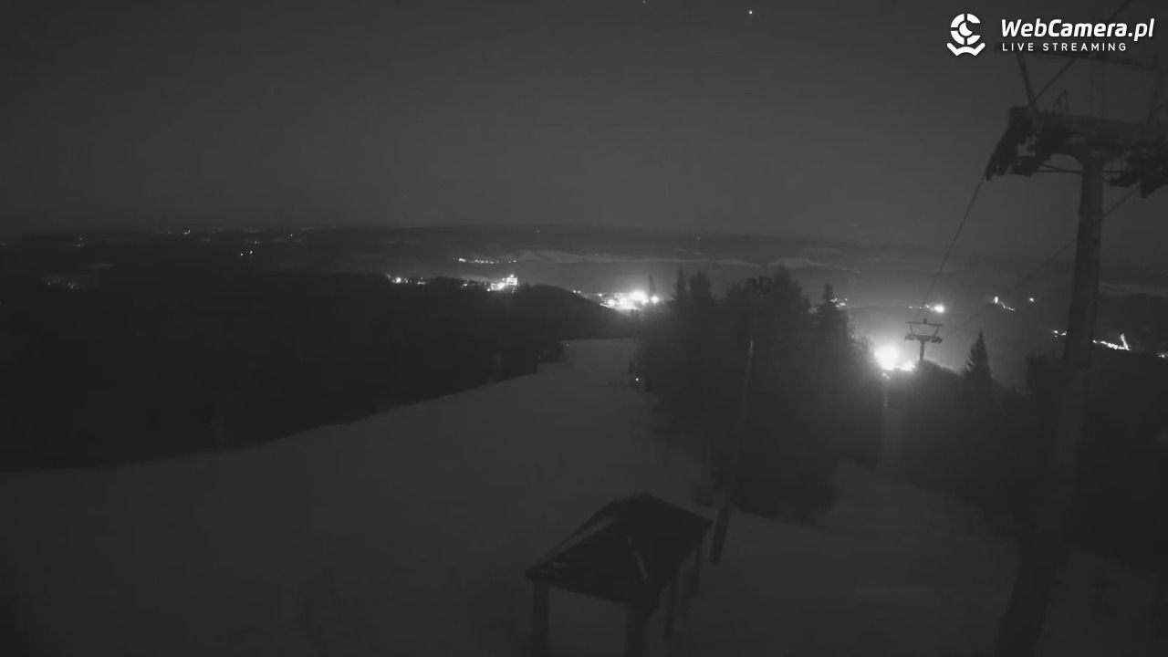 Jaworzyna Krynicka-ski - 17 styczeń 2026, 17:05