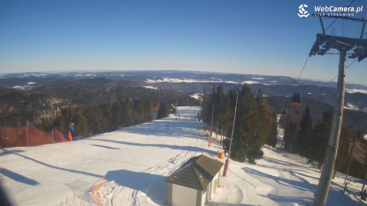 Jaworzyna Krynicka-ski - 18 styczeń 2026, 11:02