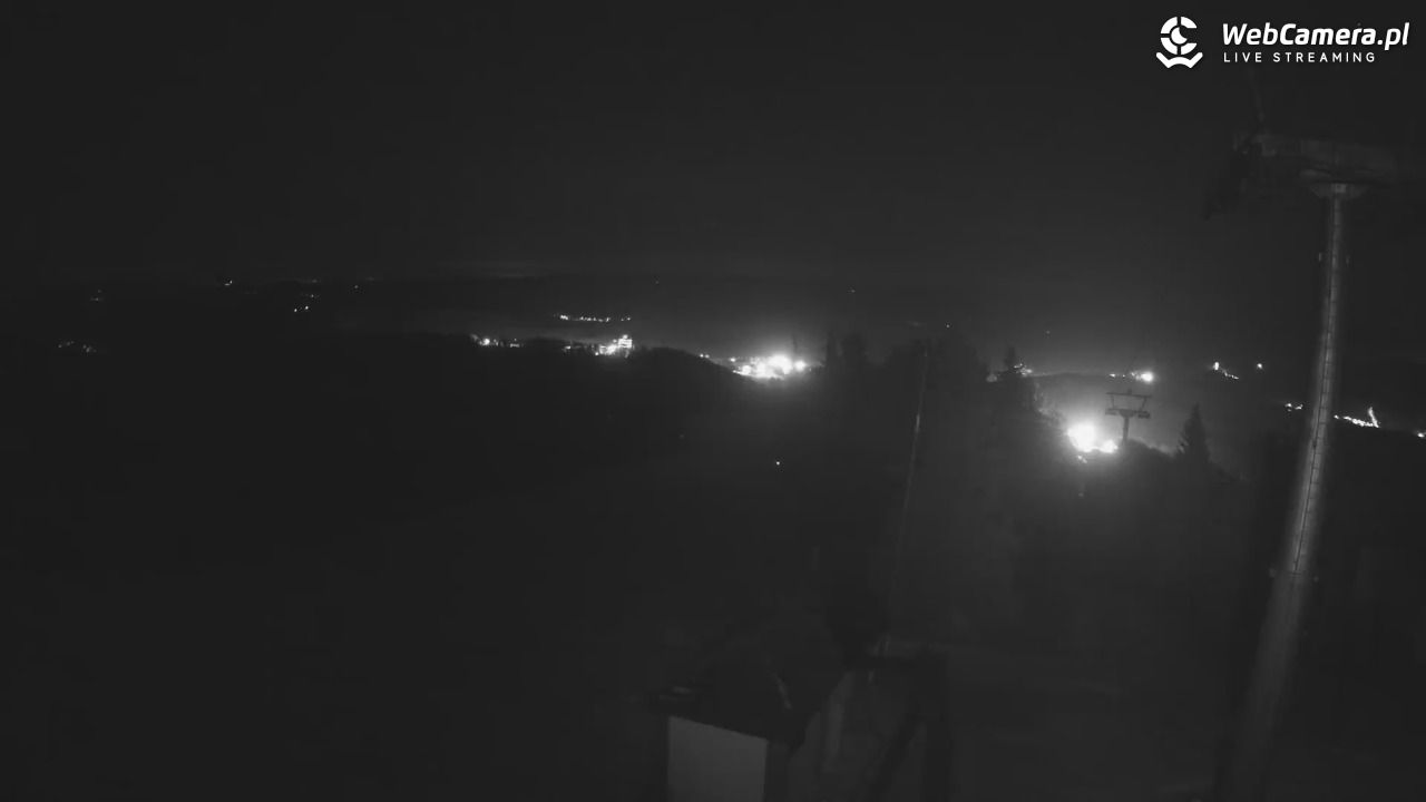 Jaworzyna Krynicka-ski - 17 styczeń 2026, 18:46