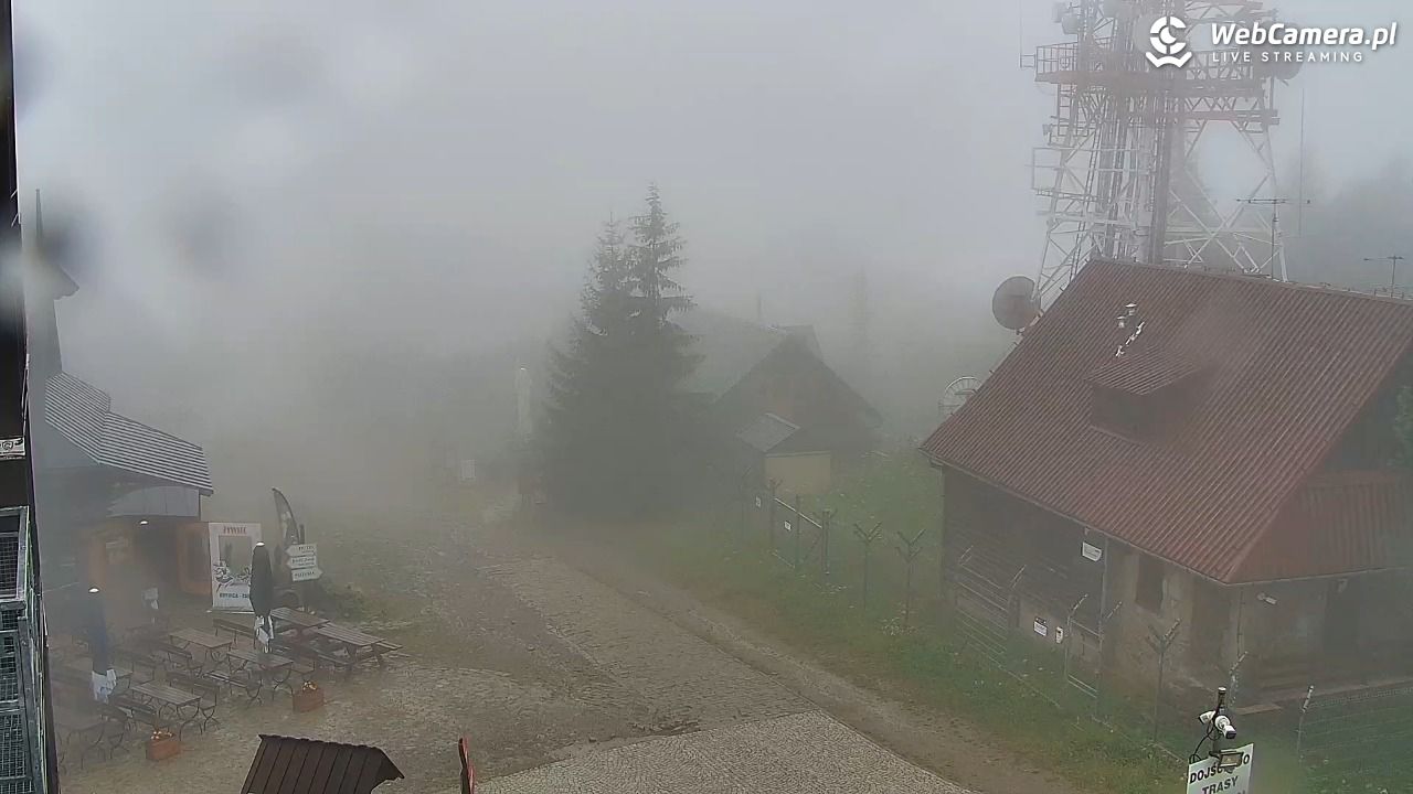 Jaworzyna Krynicka-ski - 07 sierpień 2026, 12:42